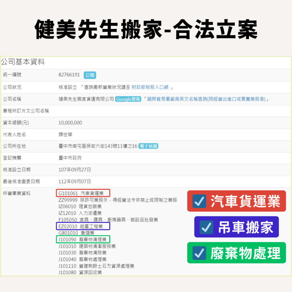 健美先生搬家-合法立案