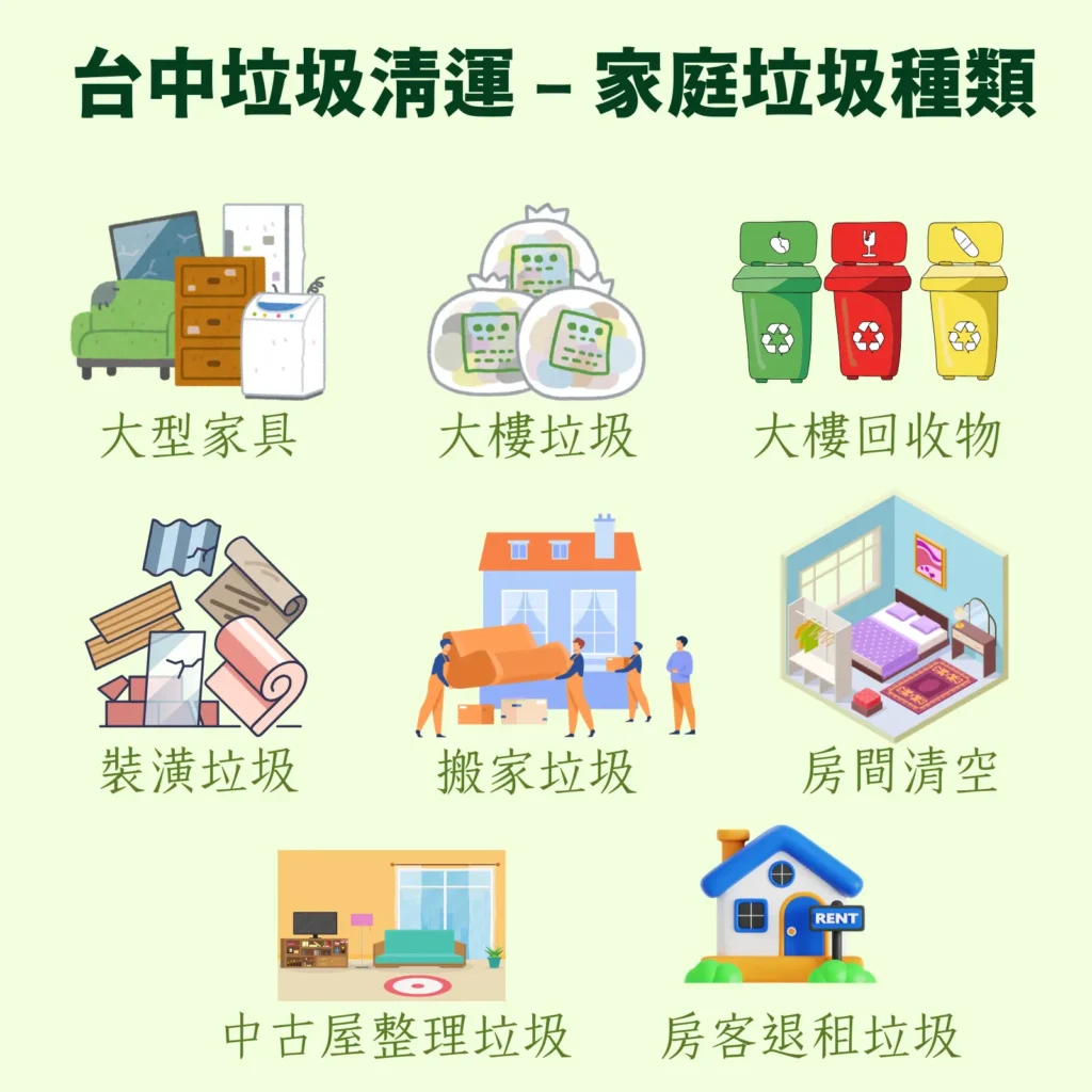 台中垃圾清運種類 - 家庭