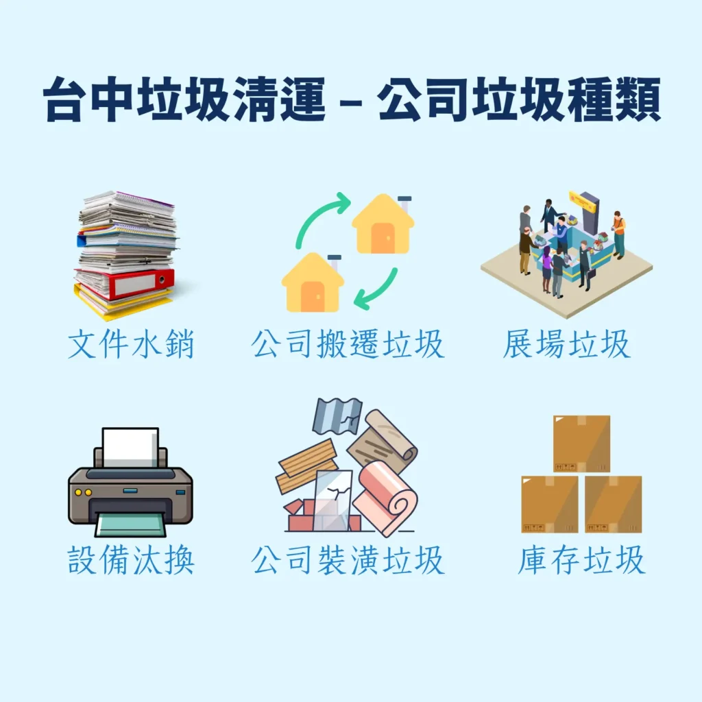 台中垃圾清運種類 - 公司類