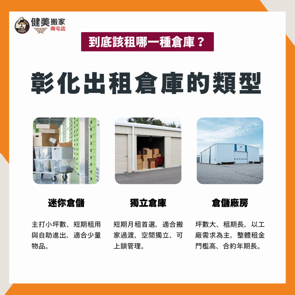 彰化出租倉庫的類型