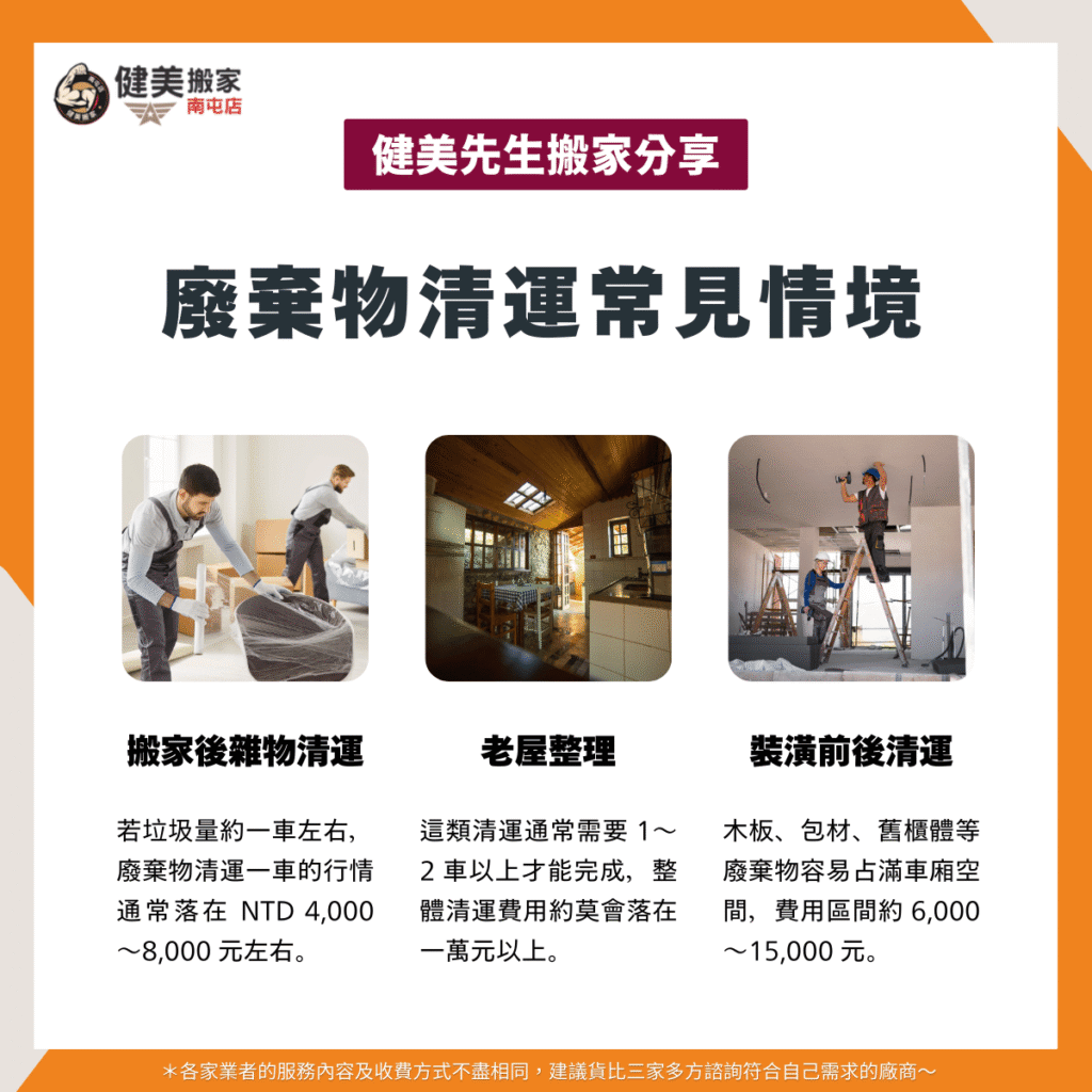 廢棄物清運常見情境